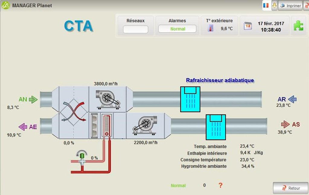 GTC Domitique - 2BCLIM - Climatisation - Chauffage - Plomberie - Ventilation -Désenfumage - Domotique GTC